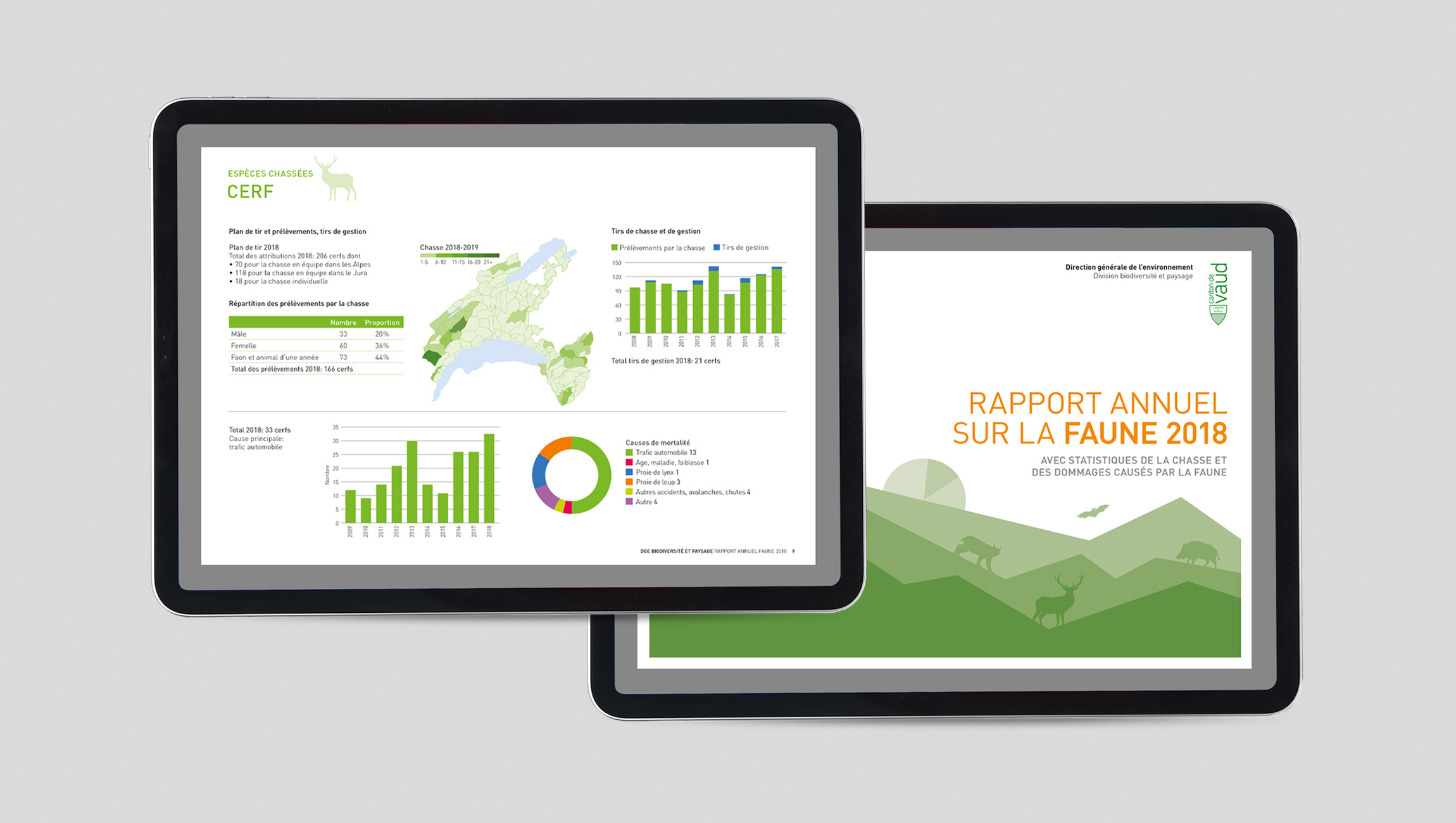 https://www.oikom.ch/wp-content/uploads/2019/08/client_dge_rapport_double.jpg